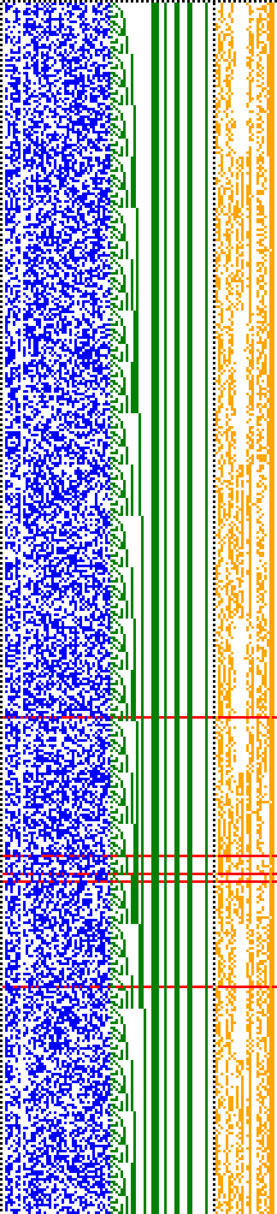 Bild: Logdateigrafik