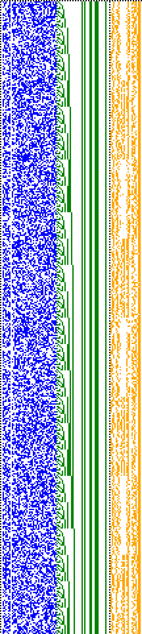 Bild: Logdateigrafik