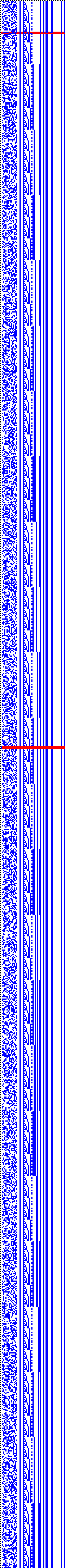 Bild: Logdateigrafik