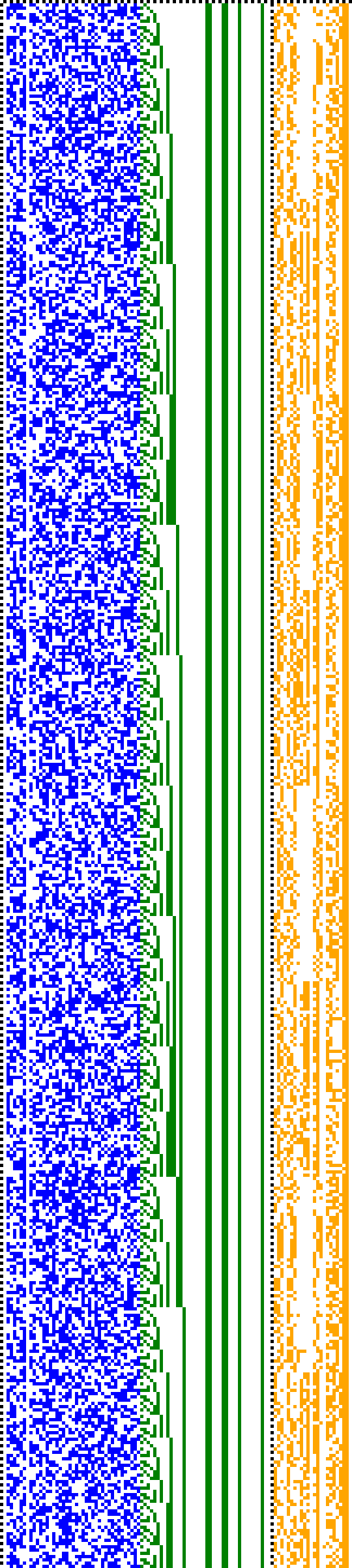 Bild: Logdateigrafik