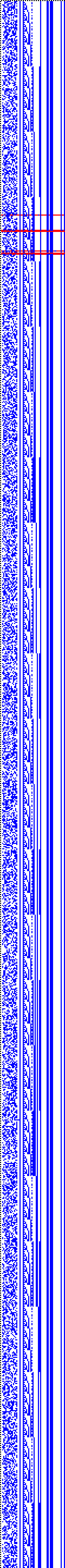 Bild: Logdateigrafik