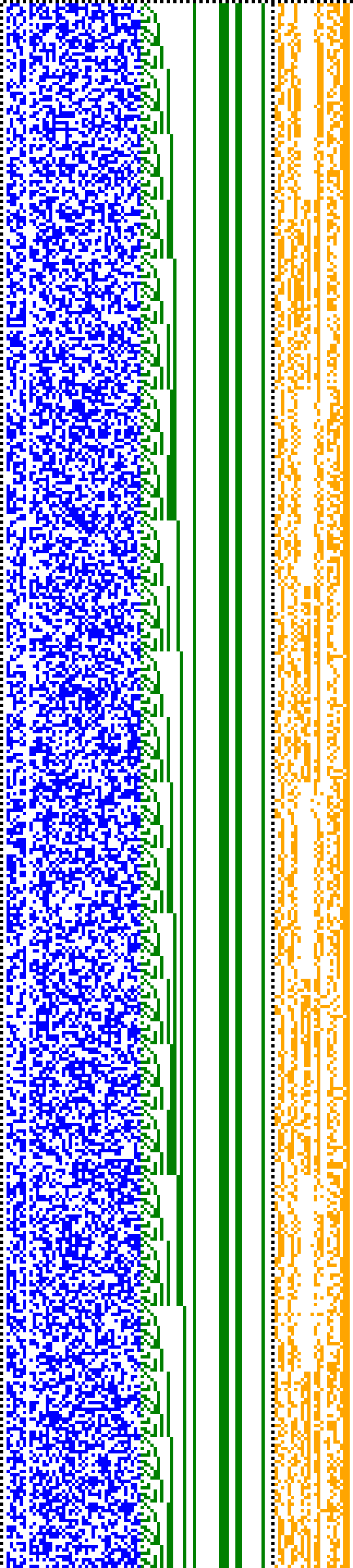 Bild: Logdateigrafik