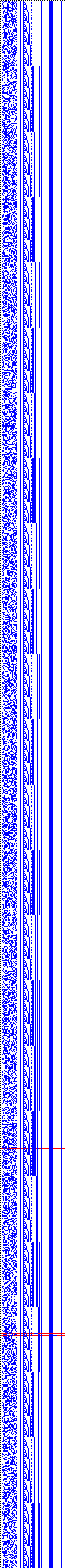 Bild: Logdateigrafik