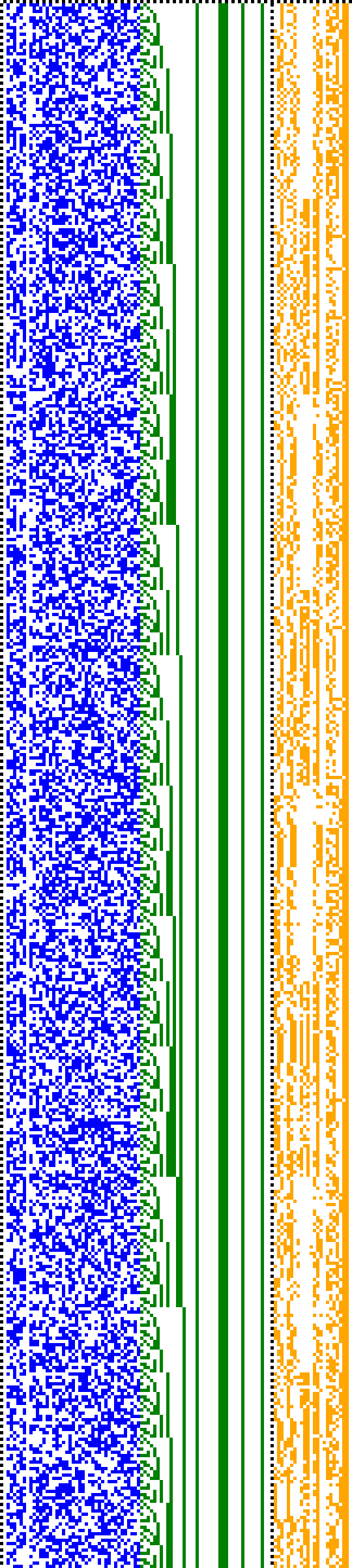 Bild: Logdateigrafik