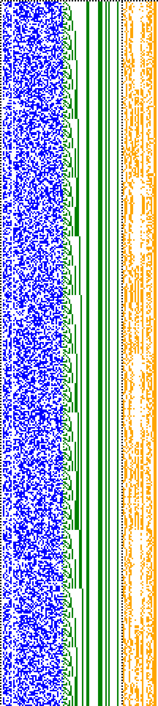 Bild: Logdateigrafik