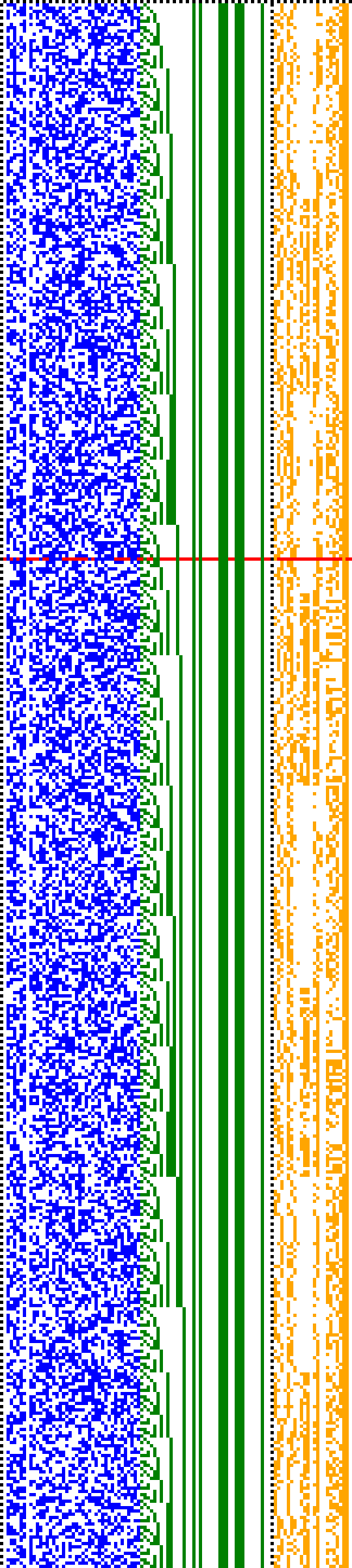 Bild: Logdateigrafik