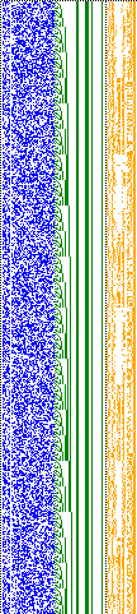 Bild: Logdateigrafik