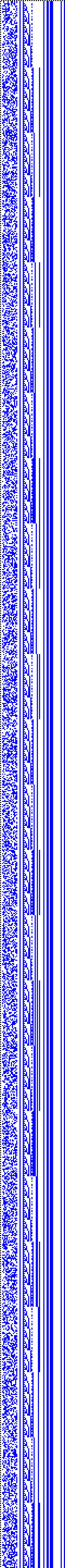Bild: Logdateigrafik
