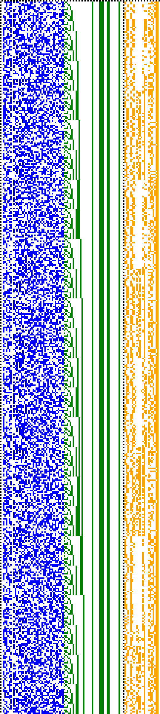 Bild: Logdateigrafik