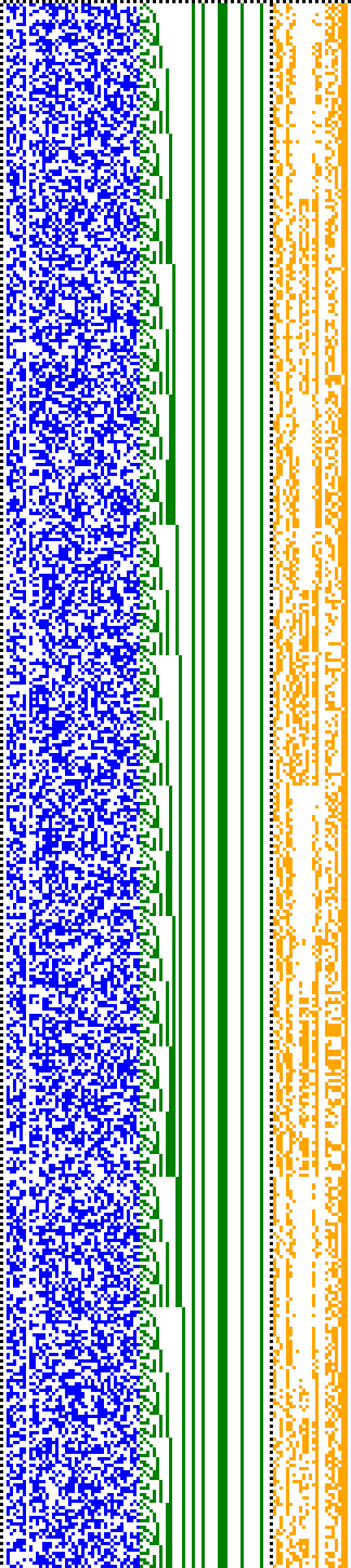 Bild: Logdateigrafik