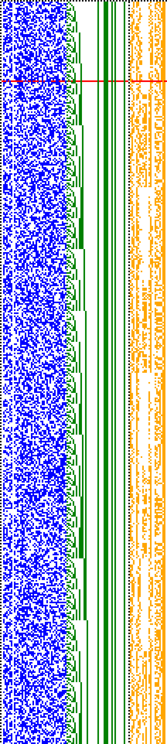 Bild: Logdateigrafik