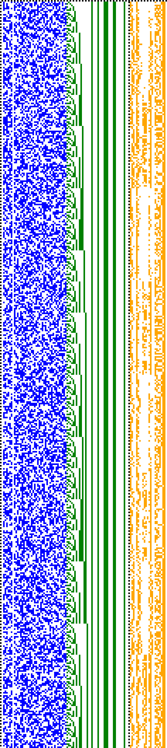 Bild: Logdateigrafik