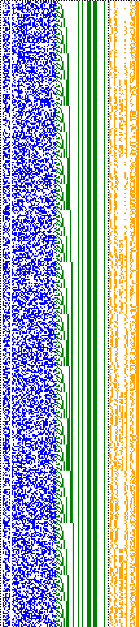 Bild: Logdateigrafik