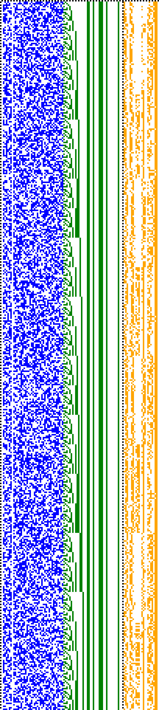 Bild: Logdateigrafik