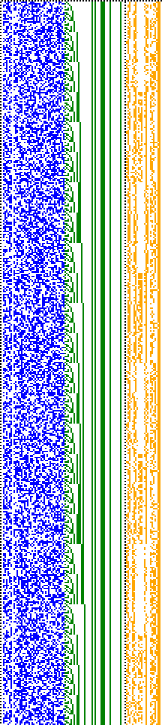 Bild: Logdateigrafik