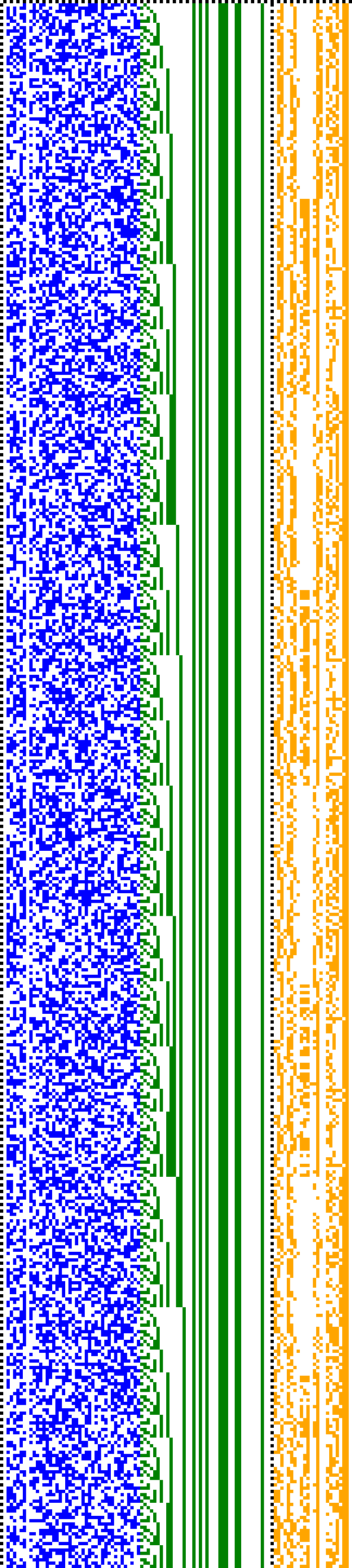 Bild: Logdateigrafik