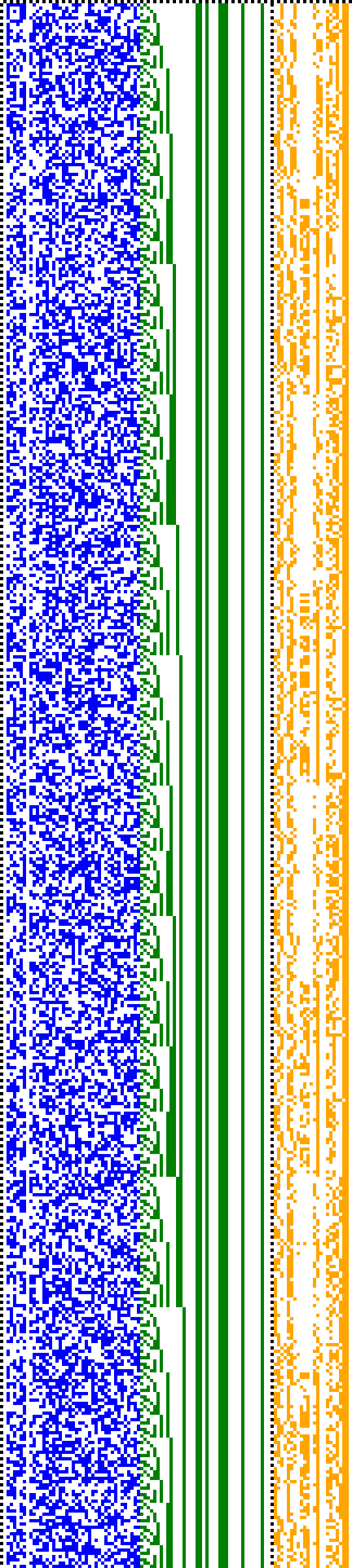 Bild: Logdateigrafik