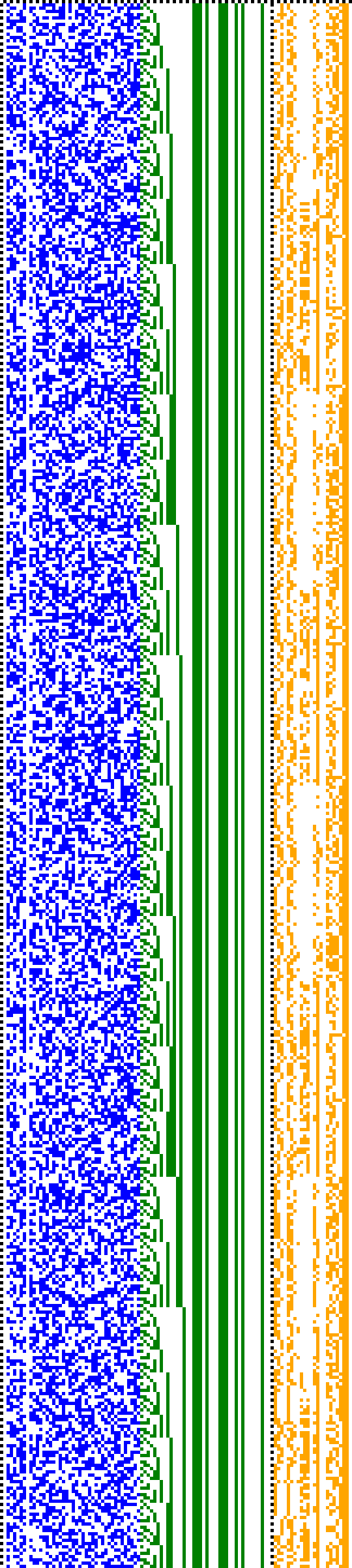 Bild: Logdateigrafik