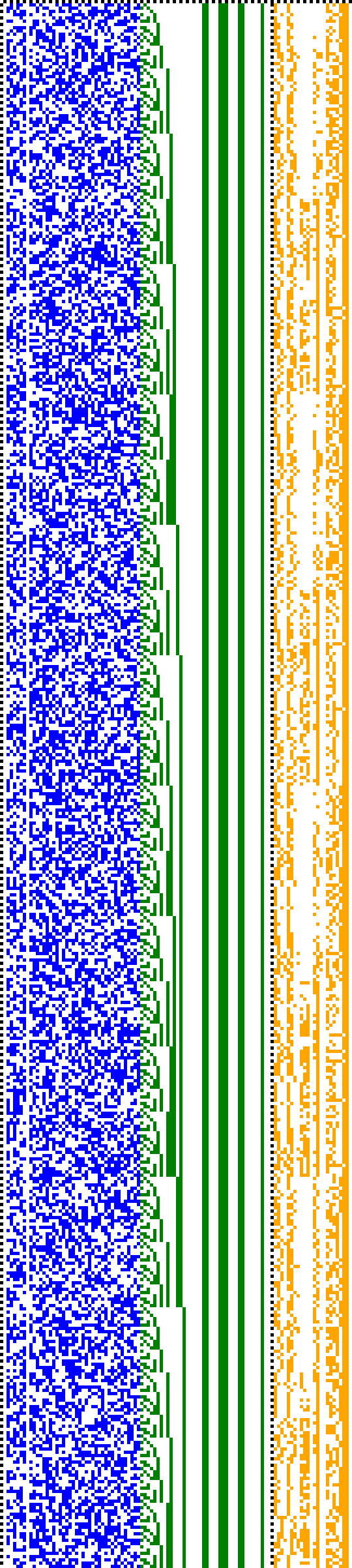 Bild: Logdateigrafik