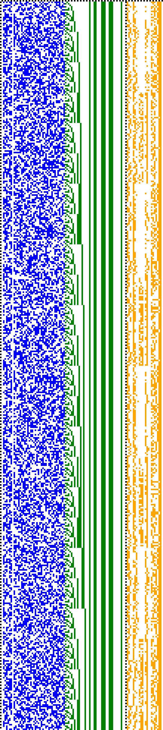 Bild: Logdateigrafik
