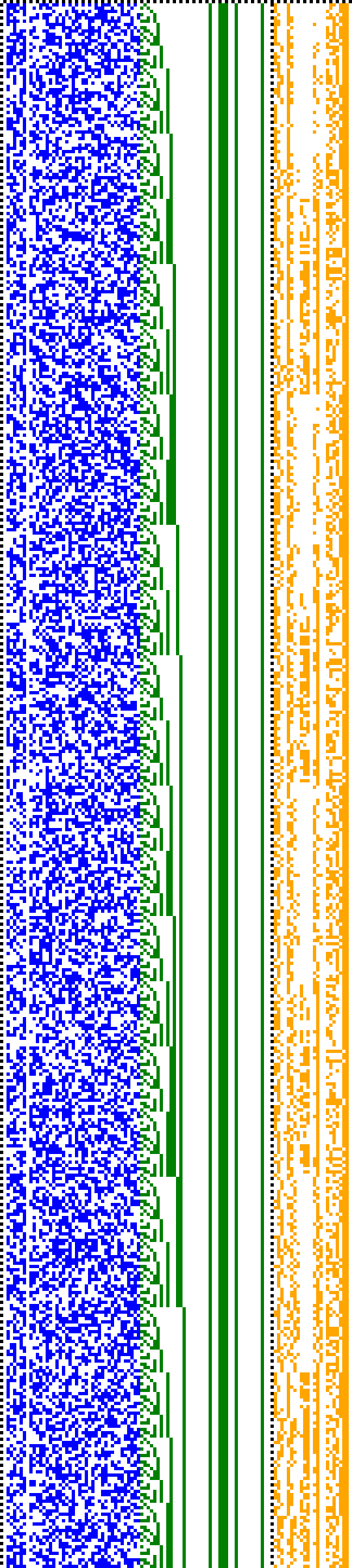 Bild: Logdateigrafik