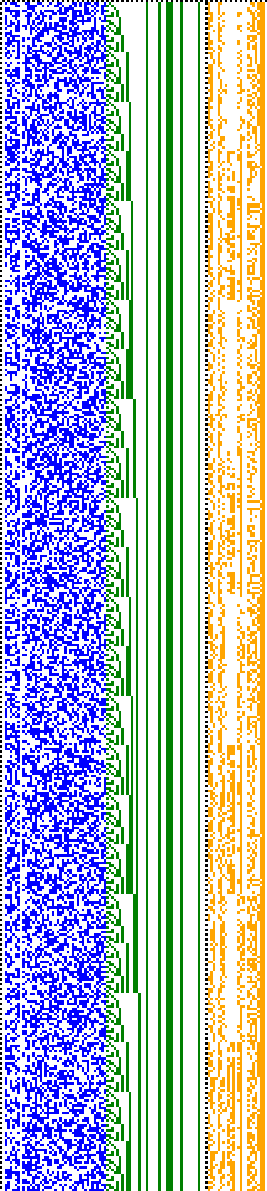 Bild: Logdateigrafik