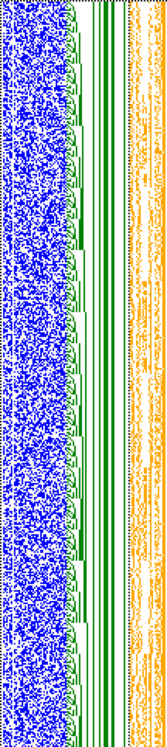 Bild: Logdateigrafik