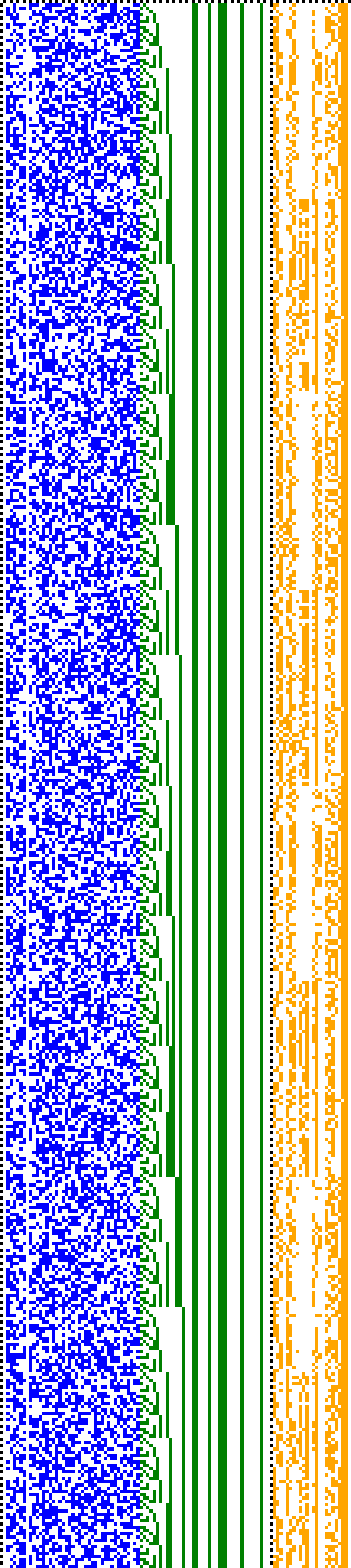 Bild: Logdateigrafik