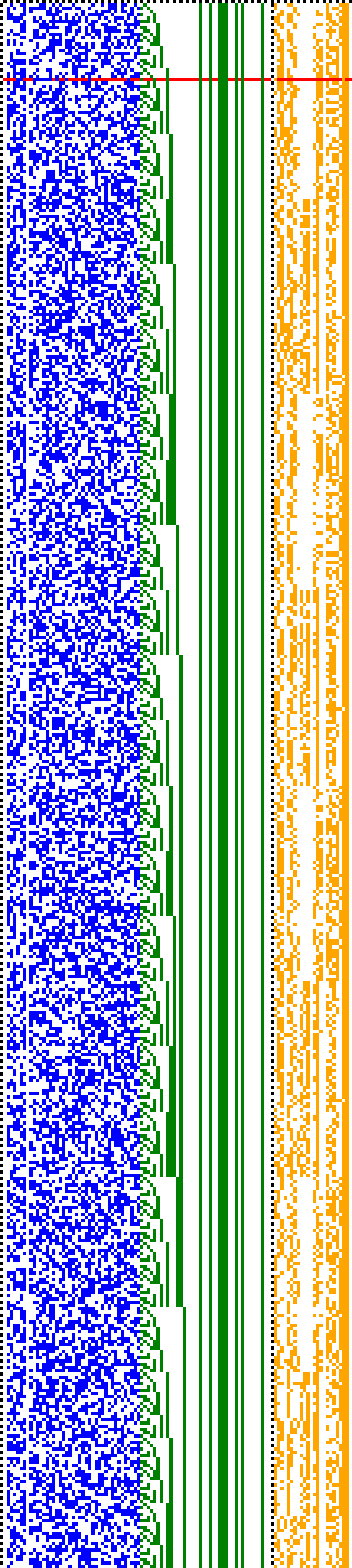 Bild: Logdateigrafik