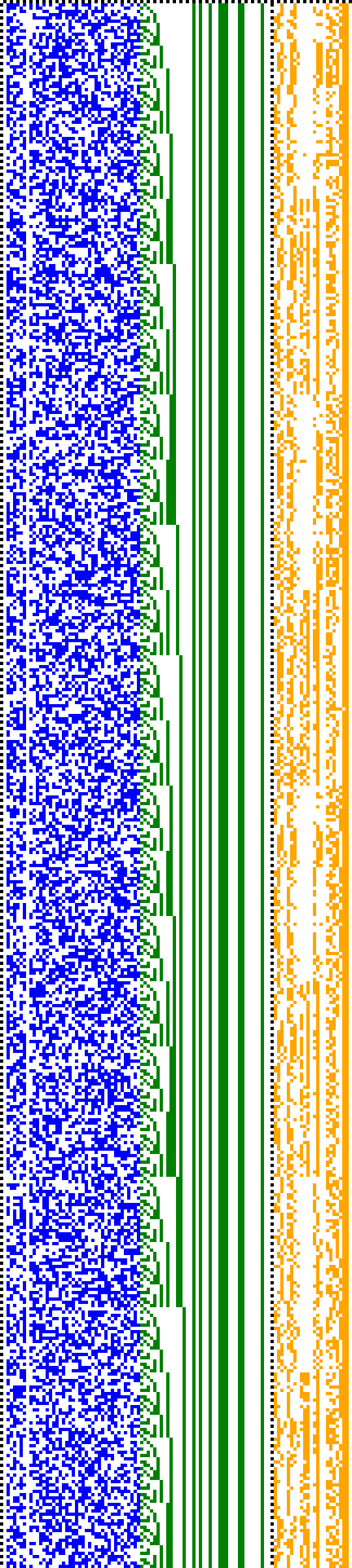 Bild: Logdateigrafik