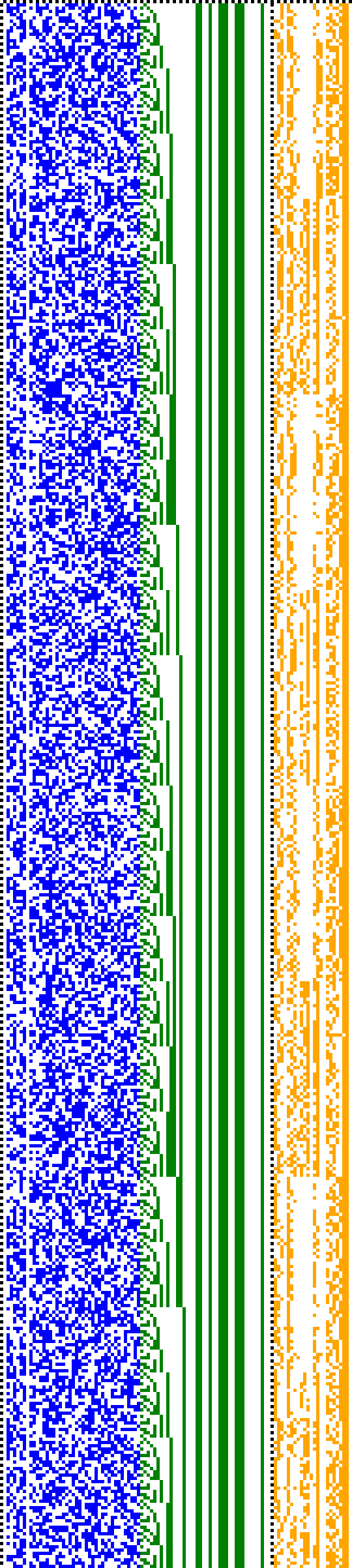 Bild: Logdateigrafik