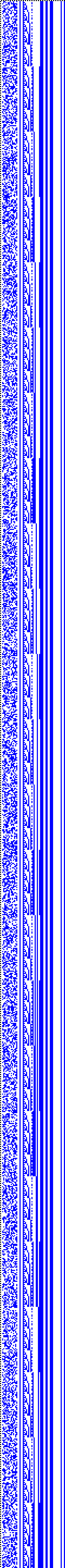 Bild: Logdateigrafik