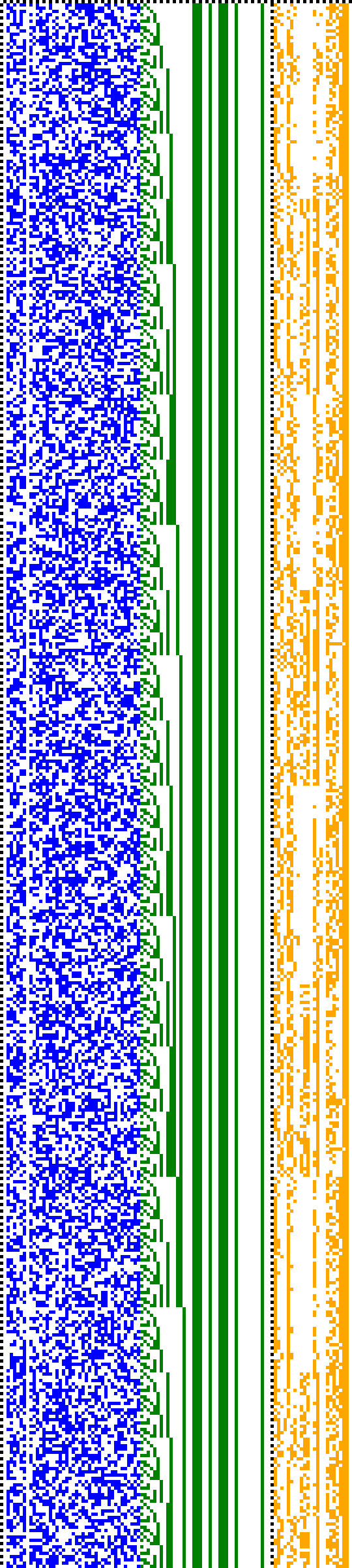 Bild: Logdateigrafik