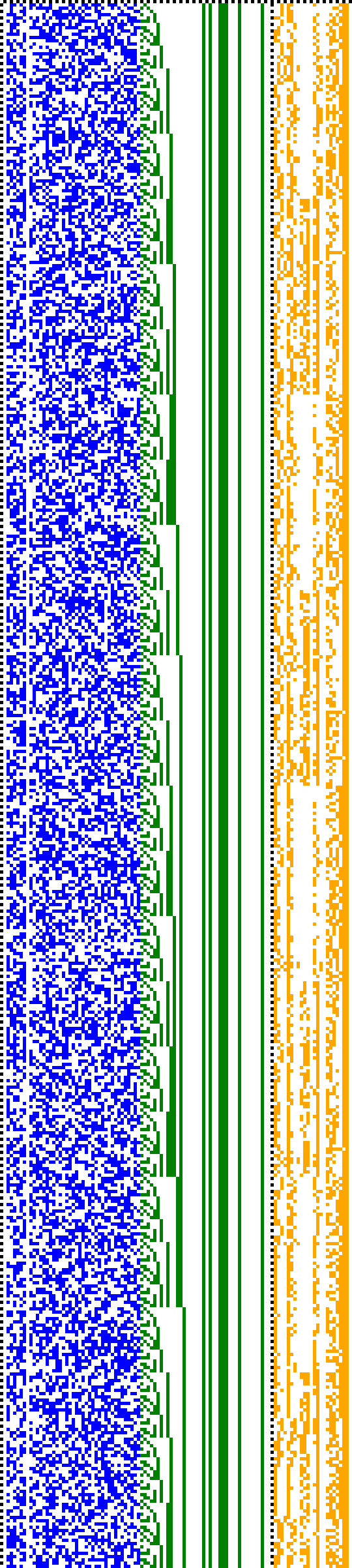 Bild: Logdateigrafik