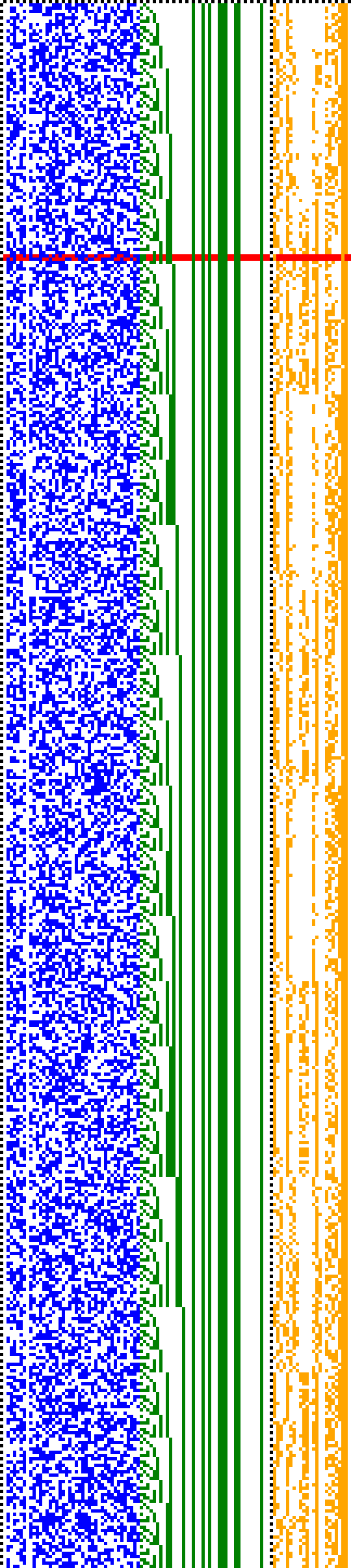 Bild: Logdateigrafik