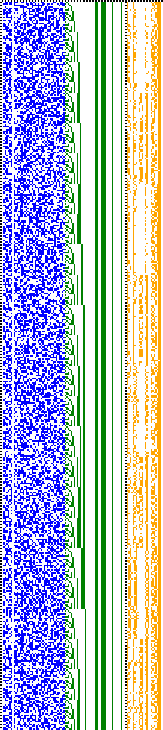 Bild: Logdateigrafik