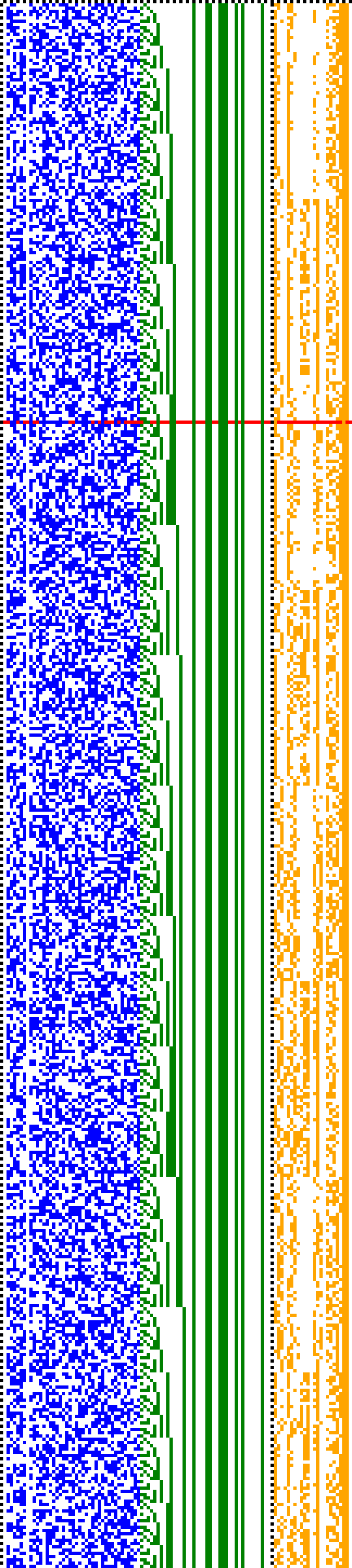 Bild: Logdateigrafik