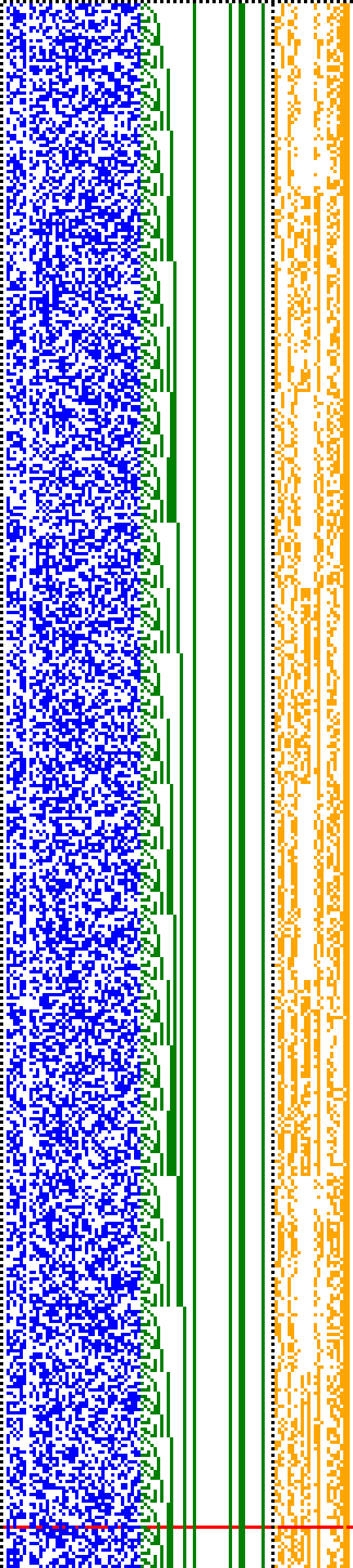 Bild: Logdateigrafik