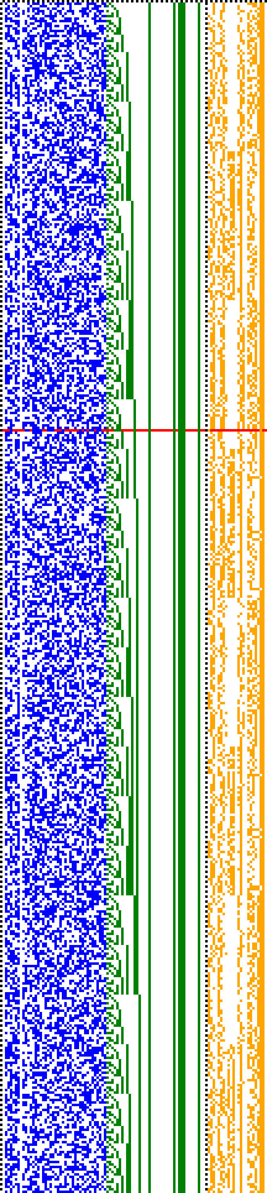 Bild: Logdateigrafik