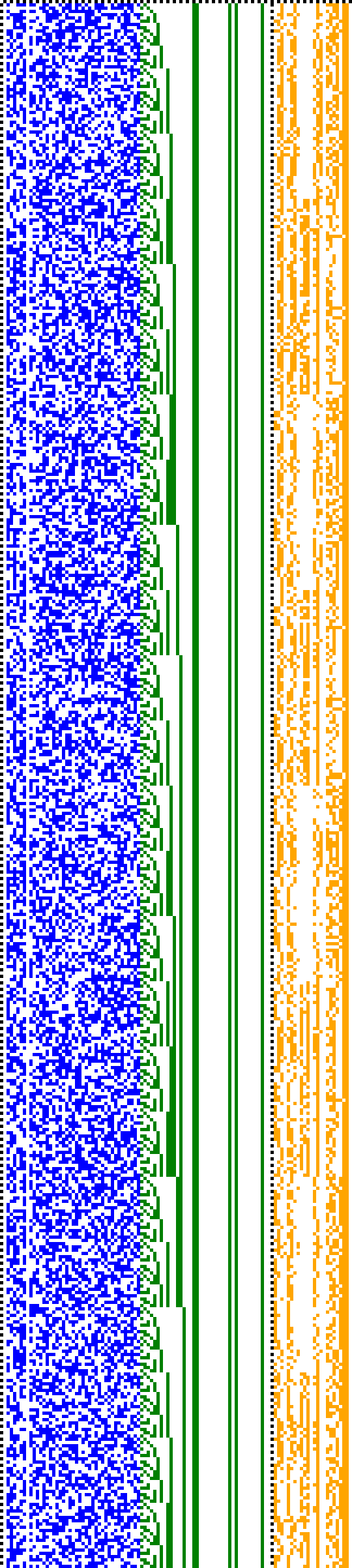 Bild: Logdateigrafik