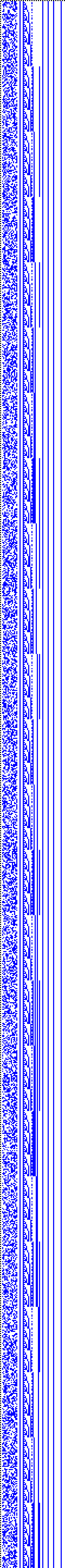 Bild: Logdateigrafik