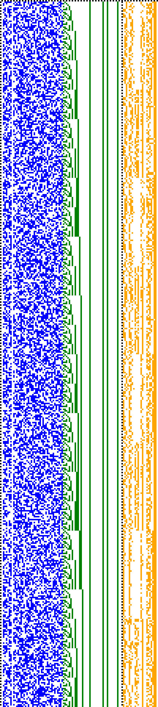 Bild: Logdateigrafik