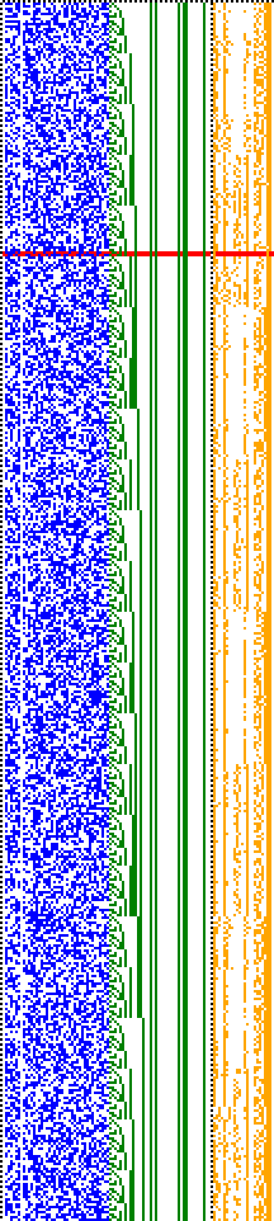 Bild: Logdateigrafik