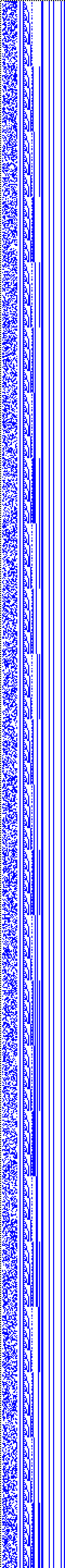 Bild: Logdateigrafik