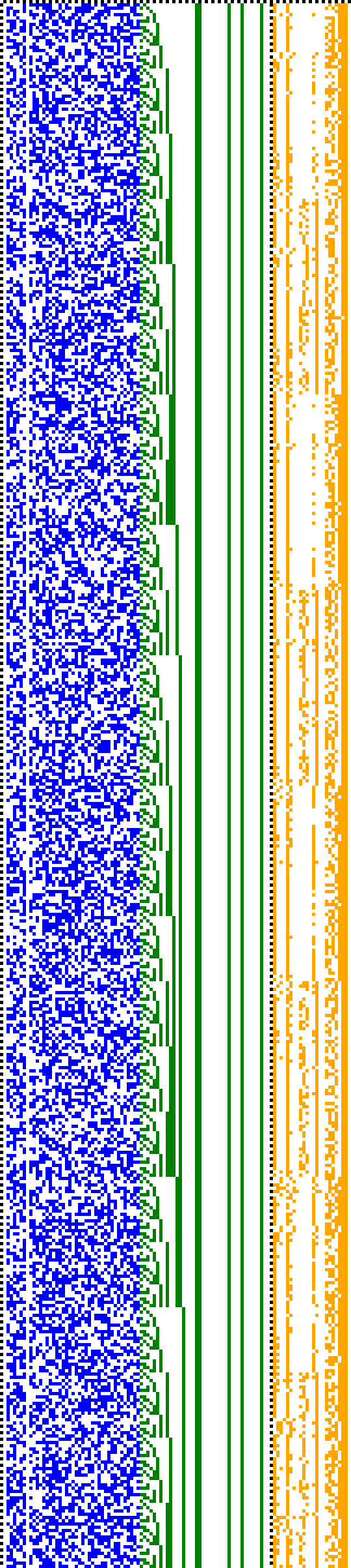 Bild: Logdateigrafik