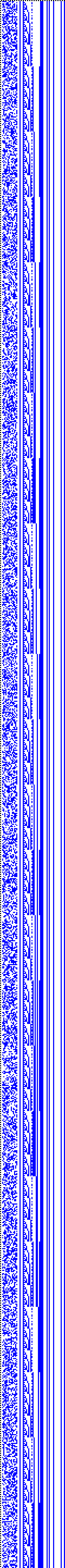 Bild: Logdateigrafik