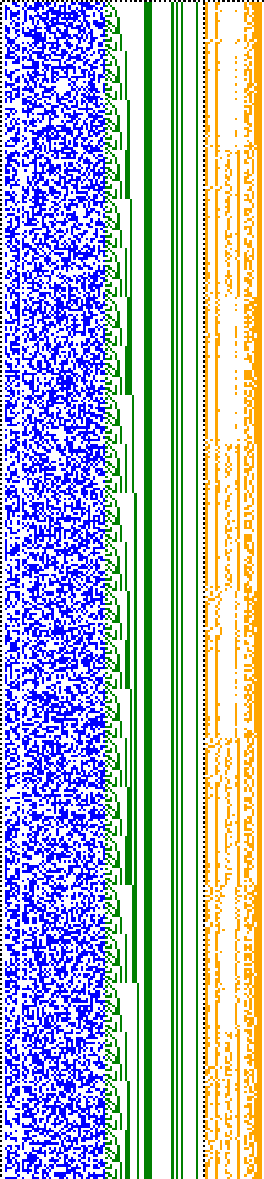 Bild: Logdateigrafik