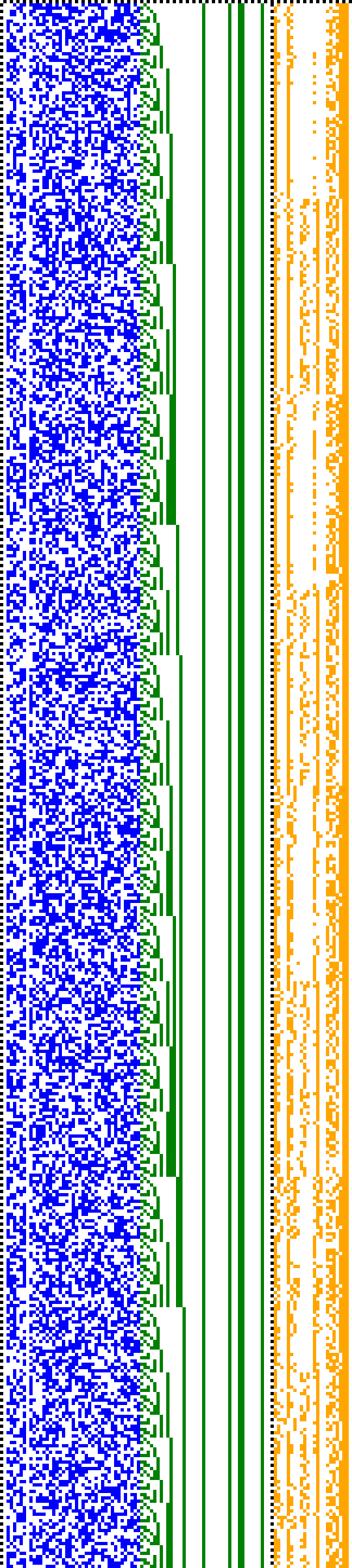 Bild: Logdateigrafik