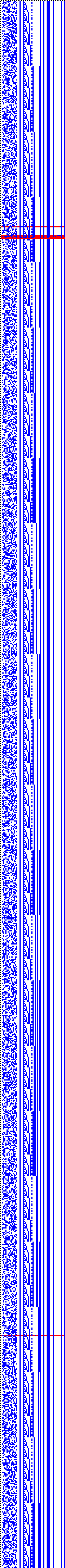 Bild: Logdateigrafik