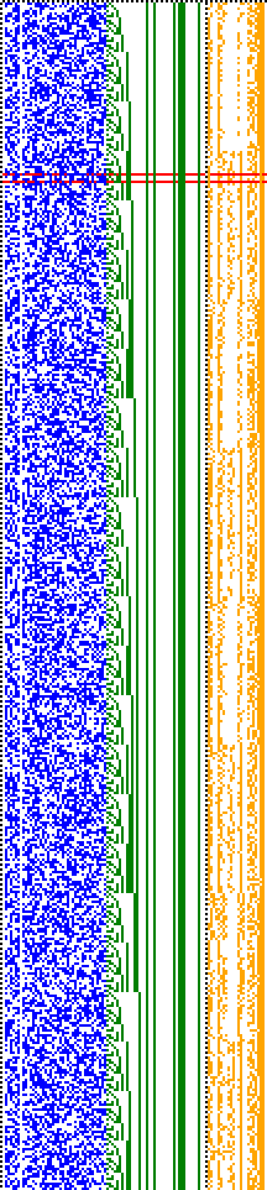 Bild: Logdateigrafik